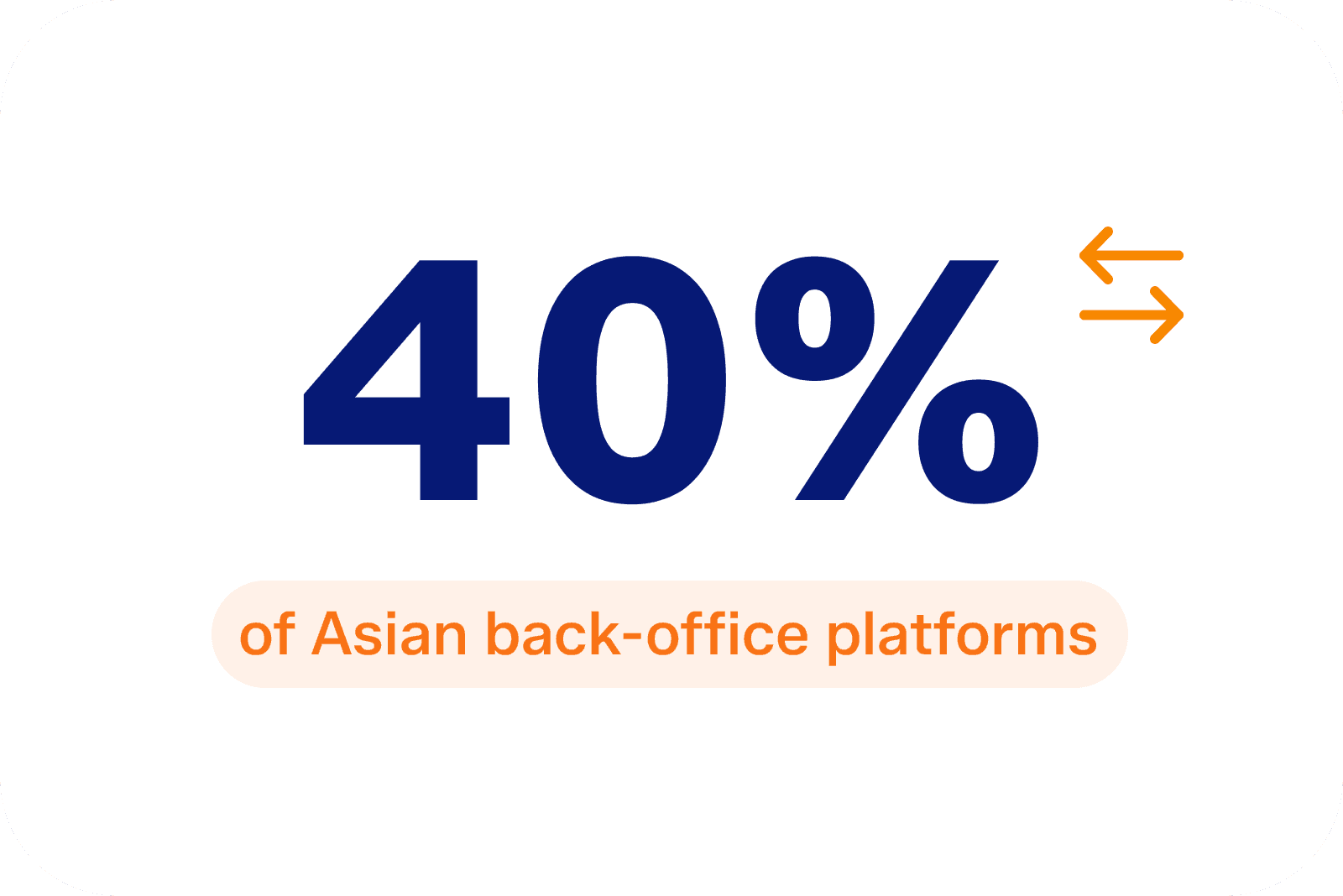 stats_Rep_2023_T1Asia_1_1.png